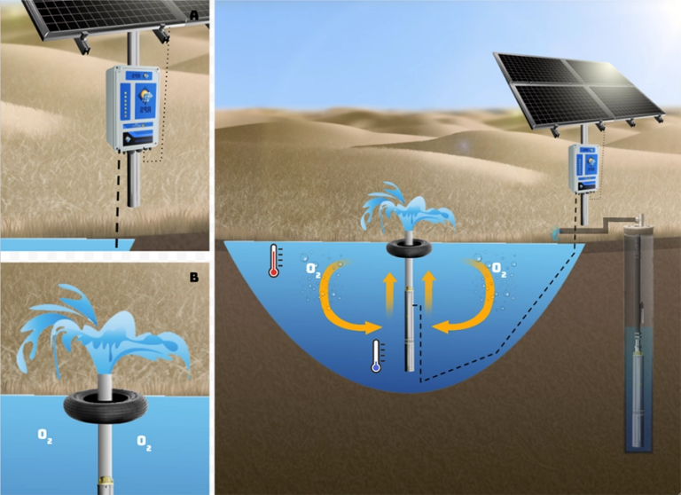 Floating Your Rps Solar Pump In A Pond Or Spring Rps Solar Pumps America S Solar Well Pumps