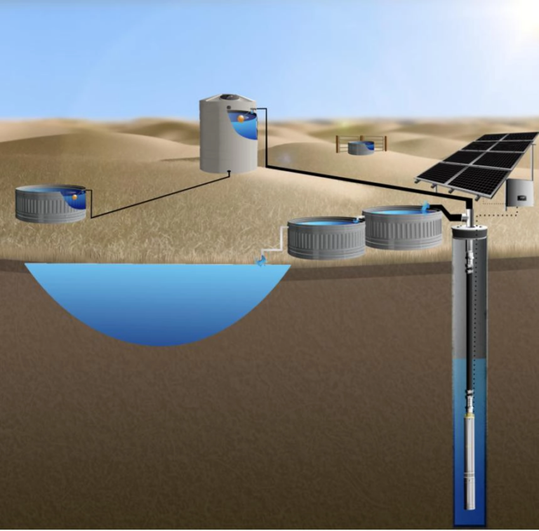 Tank Plumbing with Solar Pumps – RPS Solar Pumps | America's #1 Solar ...